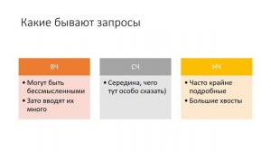 Что такое SEO