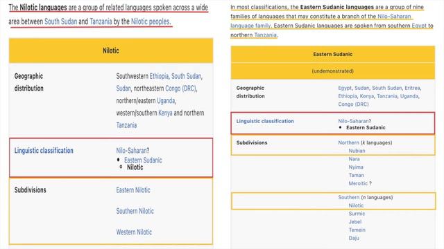 Response to Comments (Part 2) Who are the Ancient Kushites (Haplogroup A/B or J) смотреть онлайн