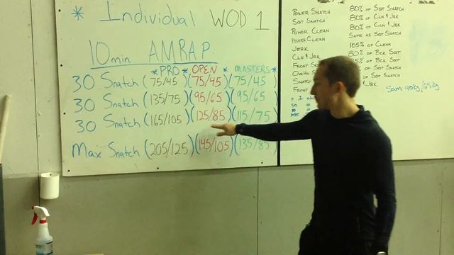 Turkey Challenge 2014 Individual Olympic Glory смотреть онлайн