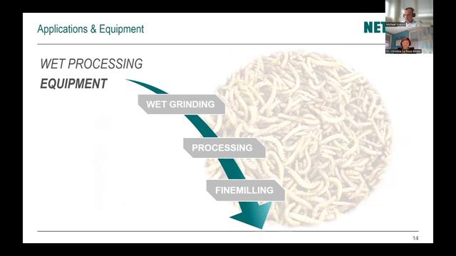 virtual talks  New Food