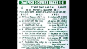 MMTCI RACING TIPS  March 24, 2024  SILIP TV  Karera Pinoy