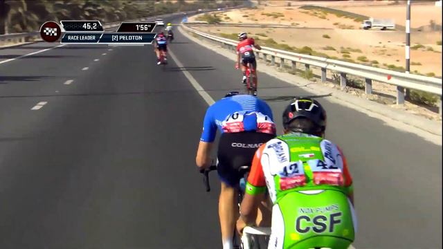 ABU DHABI 2018 Etapa 1 Kristoff golpea en el suelo del equipo смотреть онлайн