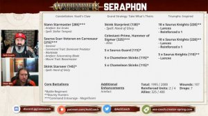 Talkin' Seraphon - GW Open Best General '22