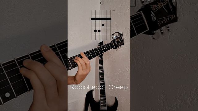 Как Играть Песню Creep Группы Radiohead На Гитаре?