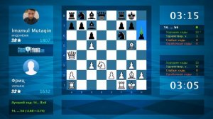 Chess Game Analysis: Фриц - Imamul Mutaqin : 1-0 (By ChessFriends.com)