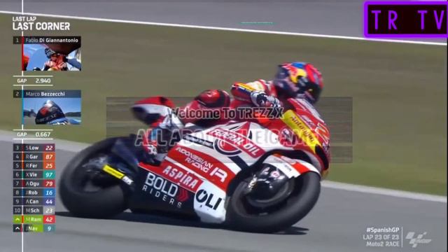 FABIO DI GINNANTONIO WINS the #SpanishGP INDONESIAN RACING GRESINI TEAM