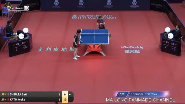 Kato Kyoka vs Shibata Saki | WS | U21 | China Open 2017 смотреть онлайн