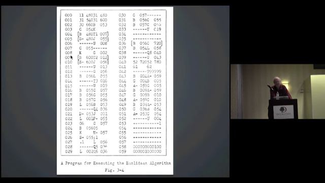 Orthogonal Remarks смотреть онлайн