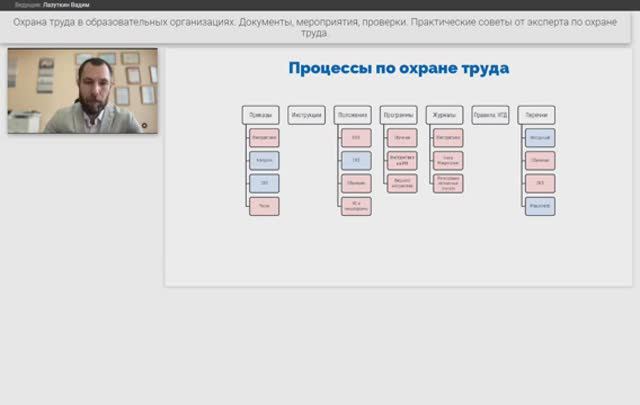 Вебинар Документы по охране труда ОУ