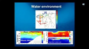 Lis Jorgensen - Ecosystem Based Management in the Arctic: From definition to action