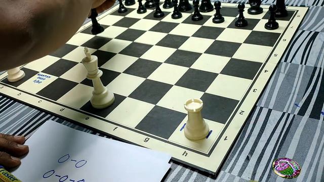 Cara mudah belajar catur  castling 