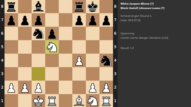 Jacques Mieses - Rudolf Johannes Loman | Center Game: Berger Variation | 1913 смотреть онлайн