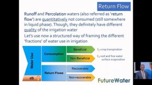 Real Water Savings Training Package: 'Follow the Water' Terminology (by Pasquale Steduto)