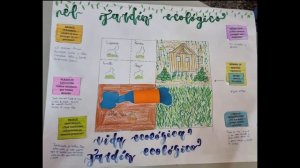 "Despertando Vocaciones STEAM" - Taller colegio Reina Adosinda - Proyecto "El Jardín Ecológico"