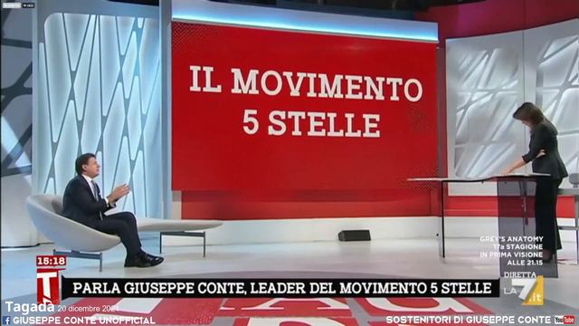Sondaggi: Giuseppe Conte leader più amato dagli italiani - M5S in calo смотреть онлайн