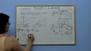 Plano tangente a una superficie | Cálculo 2