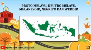 Asal-Usul dan Persebaran Nenek Moyang Bangsa Indonesia - Sejarah Indonesia Kelas X