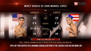 Juan Manuel Lopez losses should he retire, can he beat a drained Mikey [Koncrete Poll]