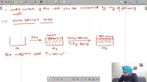 Soil Mechanics | Civil Engineering | Part 8 | Gate & ESE by Jaspal Singh (EX IES)