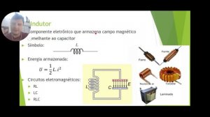 Aula 12   Magnetismo da matéria e noções de corrente alternada