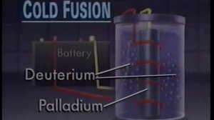 Cold Fusion