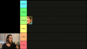 Tier List: Ari Aster Movies