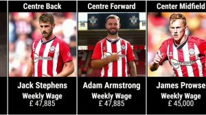 Southampton Players Salaries 2021/22 Season (Weekly Wage)