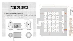 El Führerbunker y la batalla de Berlín