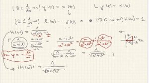 Fouriertransform  3.2 - Übertragungsfunktion: Beispiele