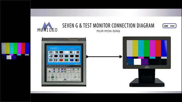 Introducing: The Murideo 4K HDMI Field Test Monitor смотреть онлайн