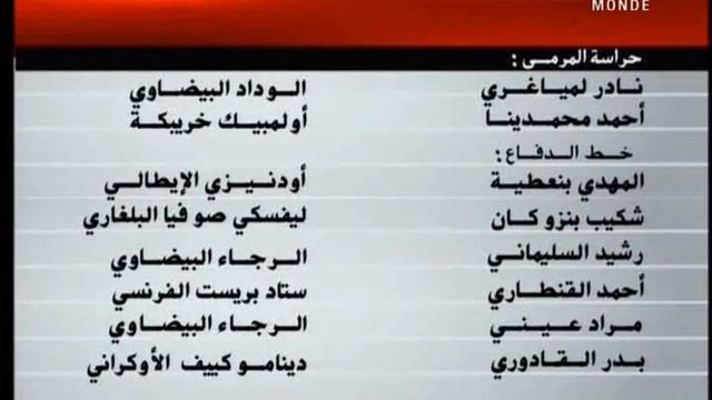 Liste 20 lions Pour Maroc- Irlande du nord اسود الاطلس
