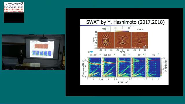 Spin mechanics with magnetic insulators смотреть онлайн