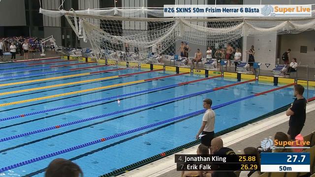 26 SKINS 50m Frisim Herrar Semifinal 6 Bästa смотреть онлайн