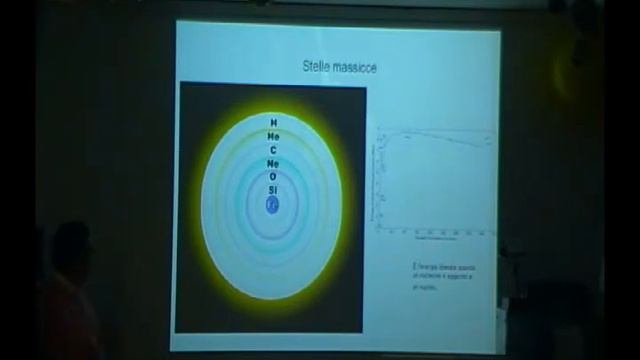 2014 02 04 Morte di una stella смотреть онлайн