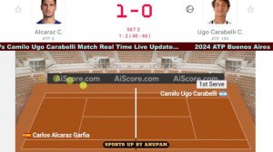 Carlos Alcaraz Vs Camilo Ugo Carabelli LIVE Score UPDATE Today Tennis ATP Buenos Aires Feb 15 2024