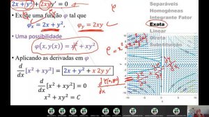 Modelagem da Equação Logística com Extinção e Resolução de Equações Exatas - Cálculo 4 - UDESC