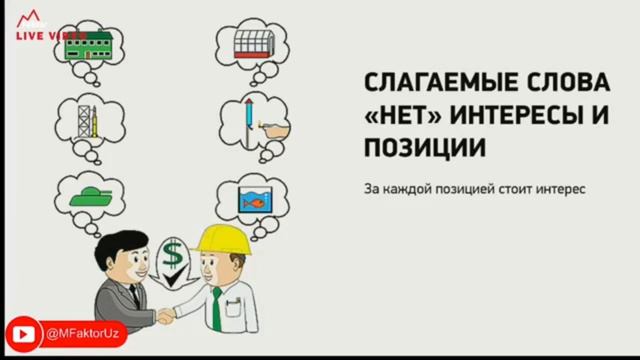 "Маьруза олиб бориш саньати"2-кисм.Зафар Хошимов смотреть онлайн