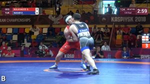 1/8 GR - 67 kg: S. BOLKVADZE (GEO) v. E. BASAR (TUR)