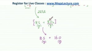 6 - 9701_w15_qp_11 : Drawing Hess Cycle Question