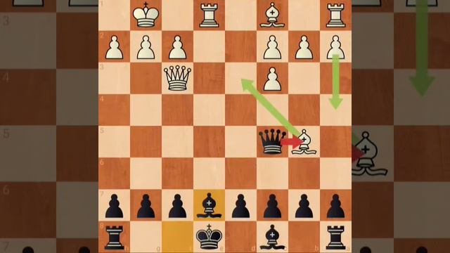 Edward Lasker Vs Fritz Englund,1913👀#chess #checkmate смотреть онлайн