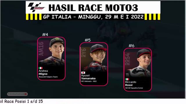 Hasil RACE Moto3 Italia 2022 ~ Sergio Garcia Podium 1, Guevara Dua, Suzuki Tiga ~ Moto3 Hari ini