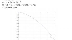 ch2 M1: Matlab simulation for Van der Monde matrix. Wen Shen