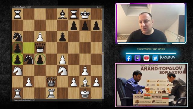 The World Remembers! - Vishy Anand vs Veselin Topalov - World Chess Championship 2010 - Game 4 смотреть онлайн