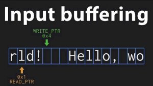 How input buffering works