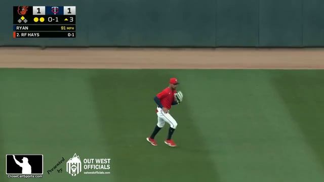 Ejection 087 - Brandon Hyde Tossed Arguing with Ramon De Jesus, Wants to Speak to His Manager смотреть онлайн