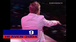 Eurovision : MY TOP 17 | ICELAND