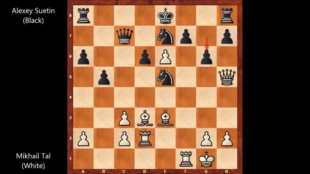 Mikhail Tal vs Alexey Suetin - Tbilisi (1969) #14 смотреть онлайн