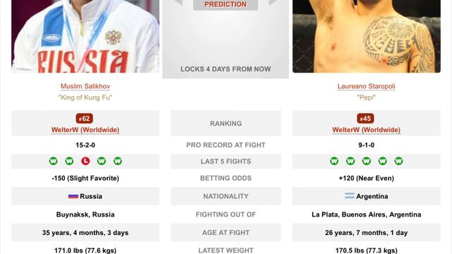 UFC FIGHT NIGHT SINGAPORE ESPN+20 BEN ASKREN VS DEMIAN MAIA FIGHT PICKS PREDICTIONS AND BREAKDOWNS