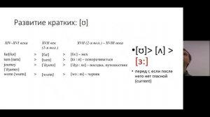 Лекция 8  20221208 Великий сдвиг гласных и графика