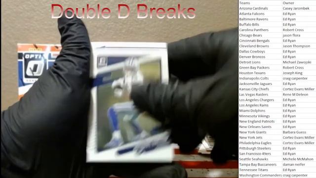 2021 NFL Donruss Optic 5 Mega Box eBay Break 155 смотреть онлайн